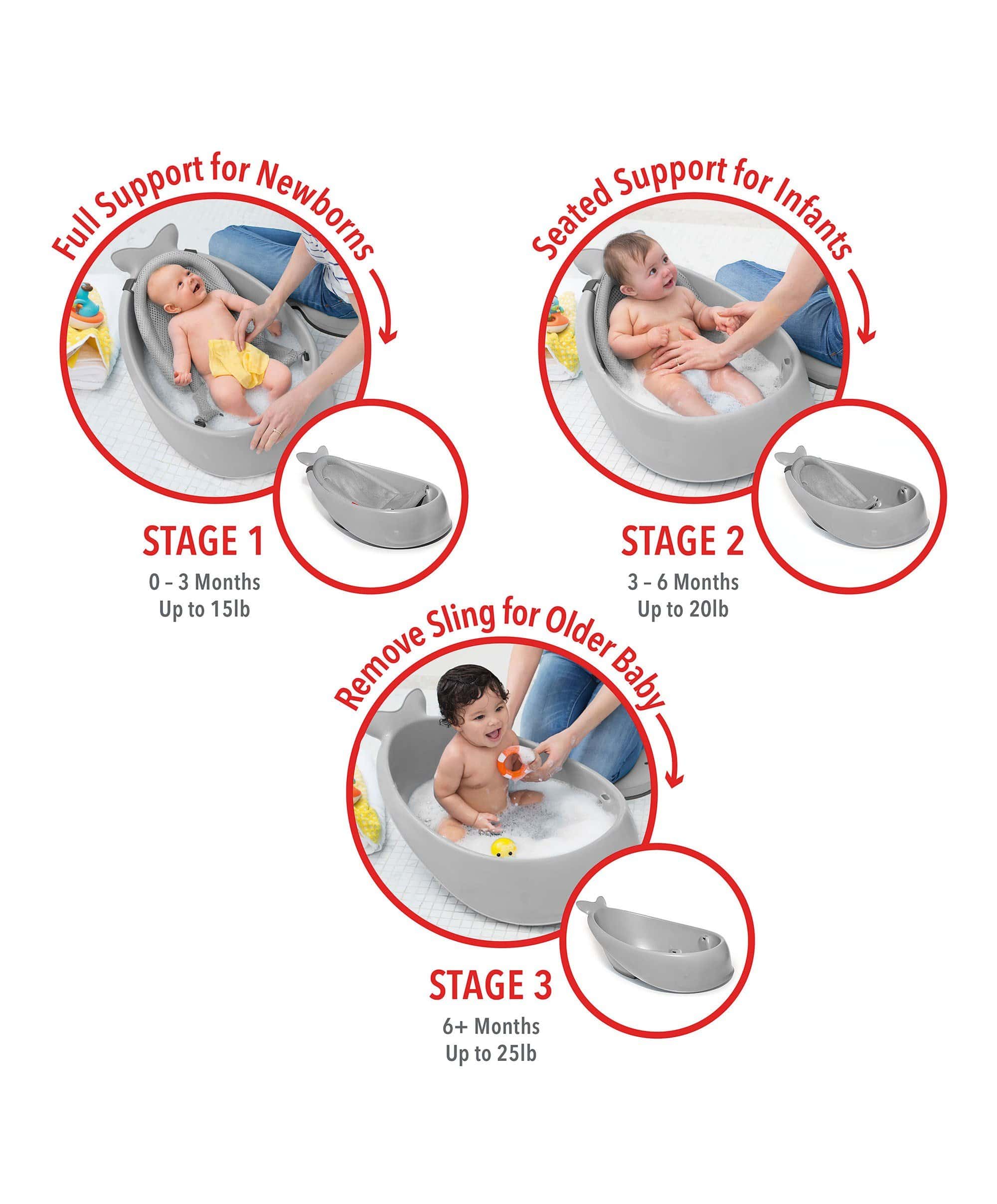 Baby Bath Tub